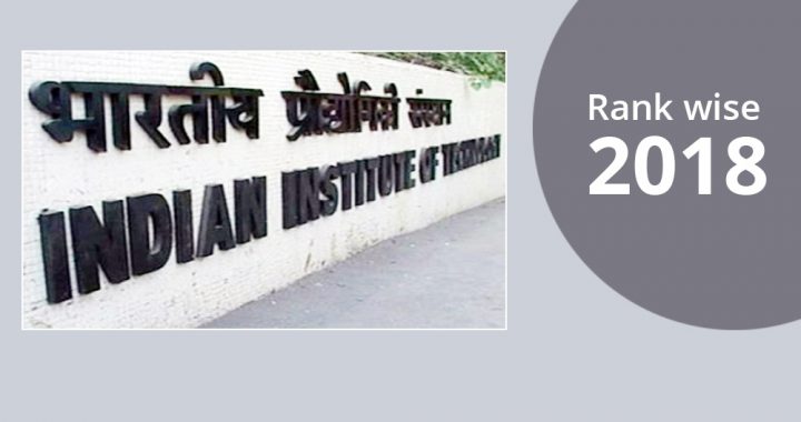 IIT Colleges in India – Rank wise 2018