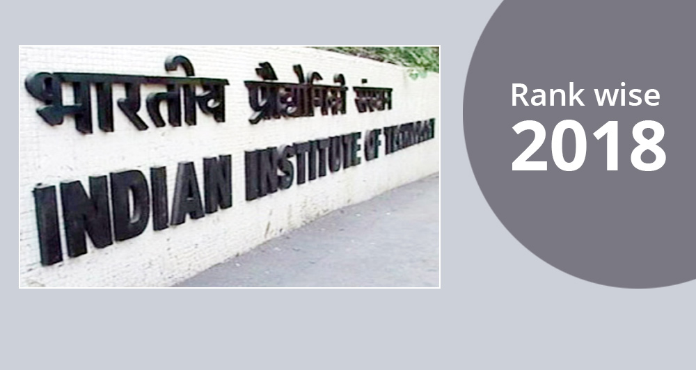 IIT Colleges in India Rank wise 2018